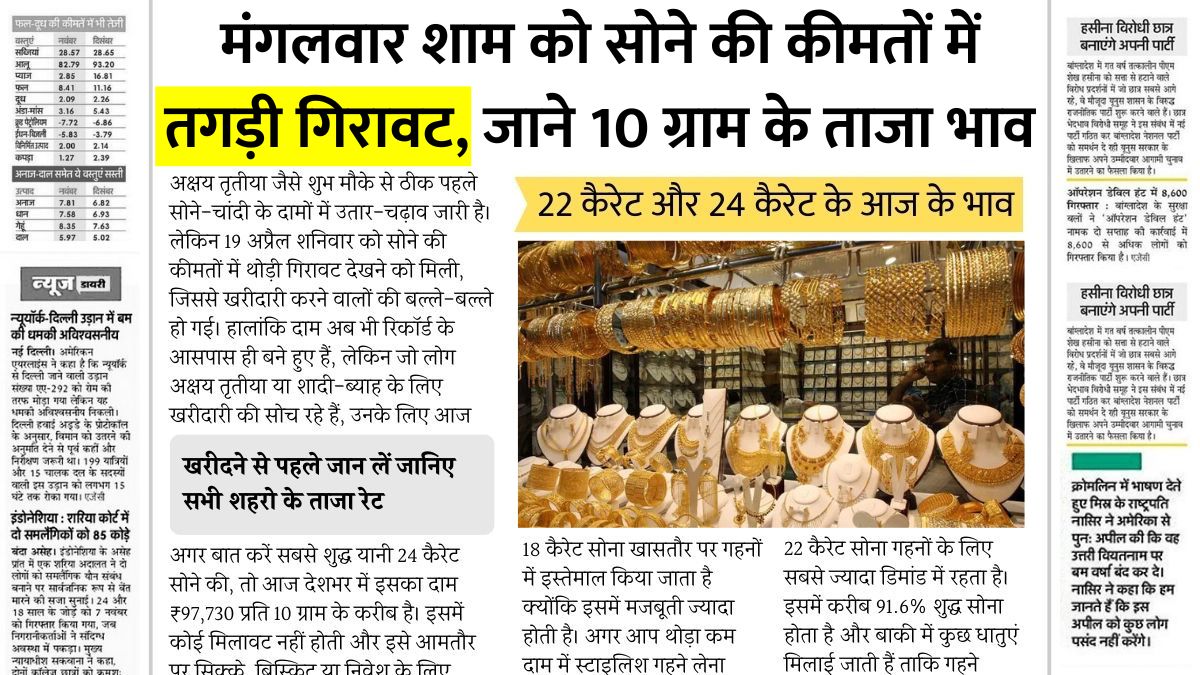 Gold rate today